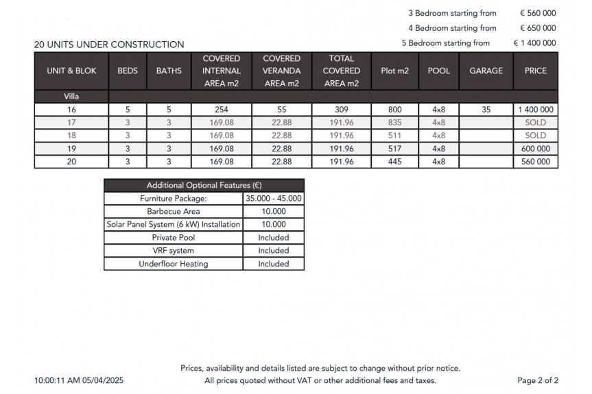 Pafos, Prestigious collection of luxury detached villas located in Pegeia