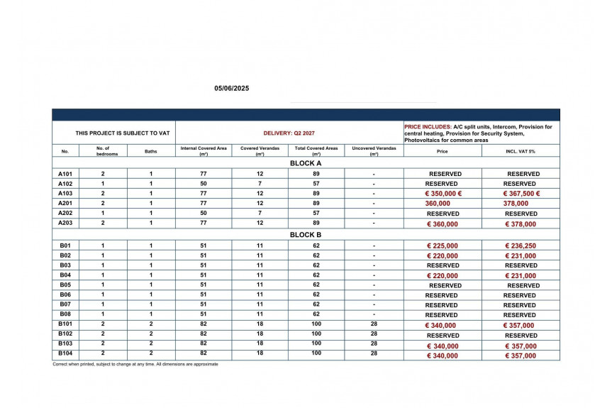 Pafos, Complex of apartments in Paphos, Chloraka