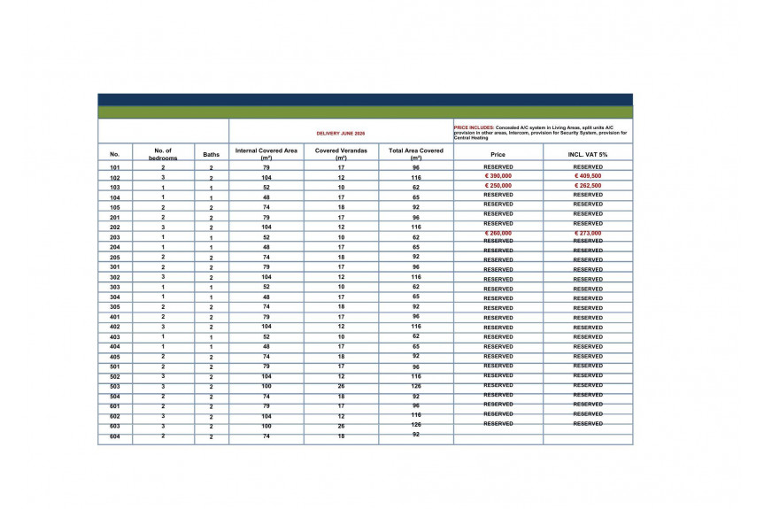Pafos, Apartments in City Center of Paphos in the middle of the park of colours !